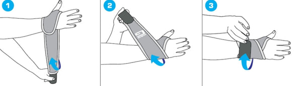 Neo G Children's Wrist Support